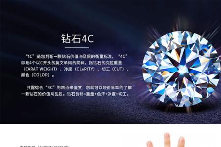 d色fl级别钻石是什么意思