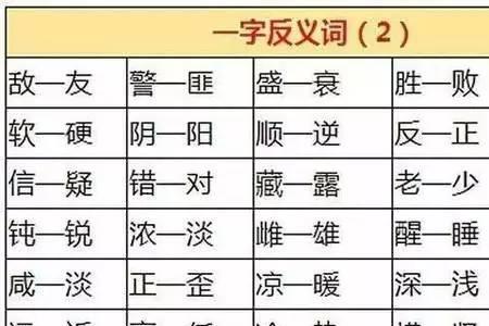 良家儿女的近义词