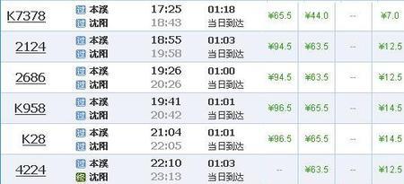 重庆到攀枝花坐车要多久