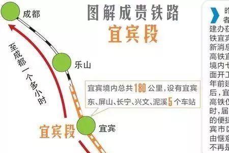 雅安到成都坐高铁要多久