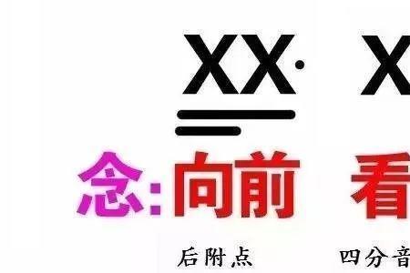 前八后十六有两拍的节奏型吗