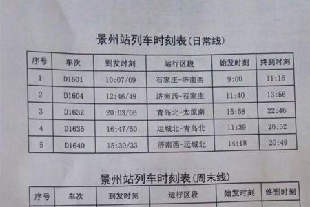 保定至衡水通火车吗