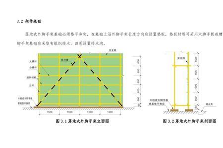外脚手架为什么加腰杆