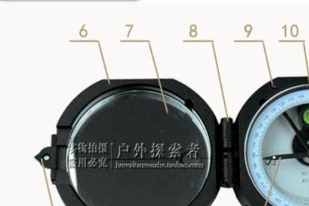 水准仪刻度盘有什么用