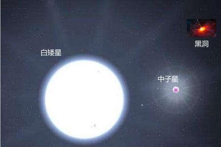 跟太阳一样有卫星的恒星有哪些