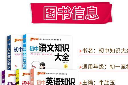 初中英语知识清单好吗