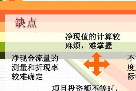净得值计算
