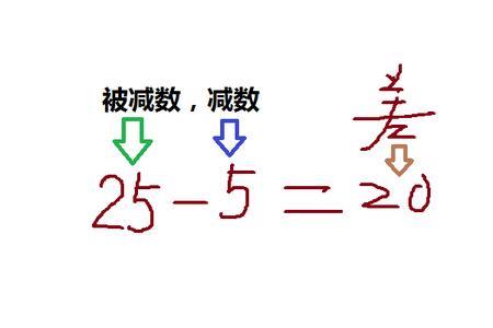 10-5被减数减数是什么