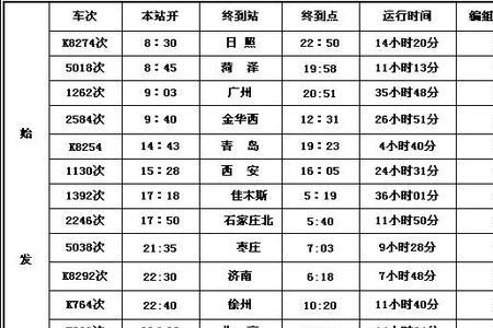 k557次列车途经站点时刻表