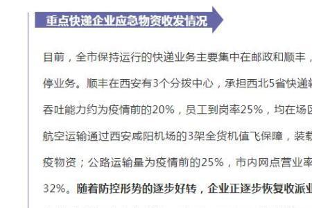 京东快递杭州到昆明要多久