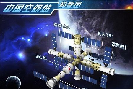 什么将是太空站中的重心