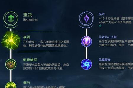 宝石无限火力天赋出装