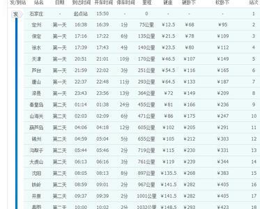 火车k17北京到牡丹江的停站