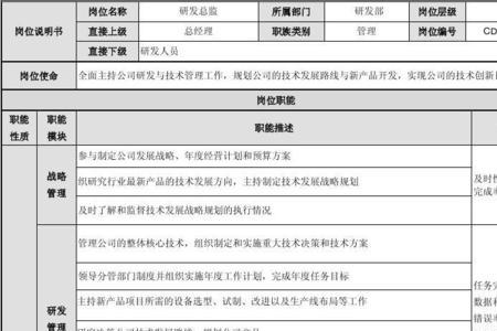 电子研发助理的职责是什么