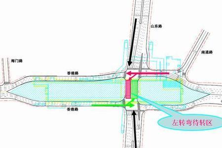 青岛三条左拐道的路是那条路
