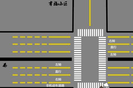 停车场十字路口撞车责任划分