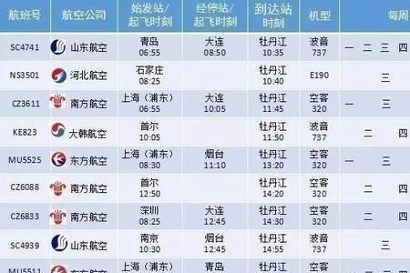 杭州到沈阳的邮费是多少