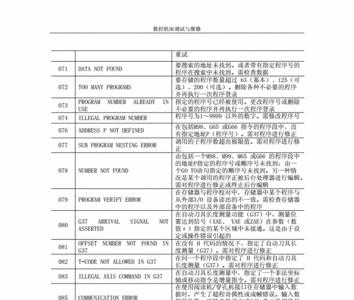 发那科srv068报警怎么消除