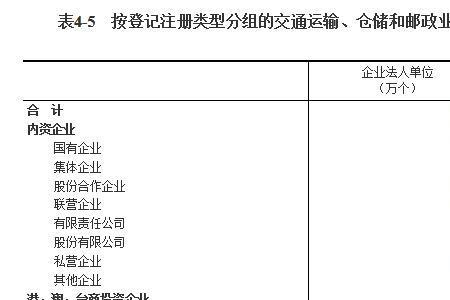 第五次经济普查如何填写