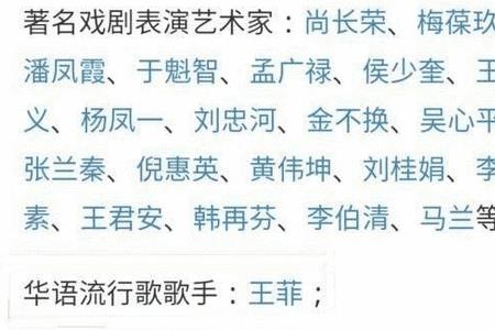 国家特级演员全部名单