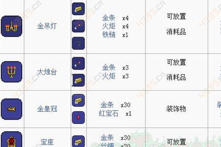 泰拉瑞亚铁链能做什么