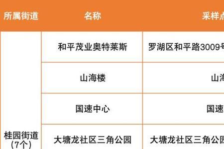 今日头条实名认证身份证安全吗