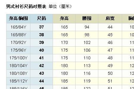 175衣服是多大尺码