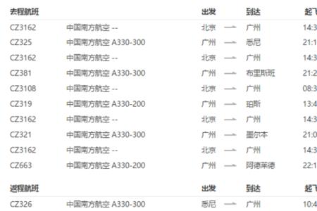 机票限2-5人订票是啥意思