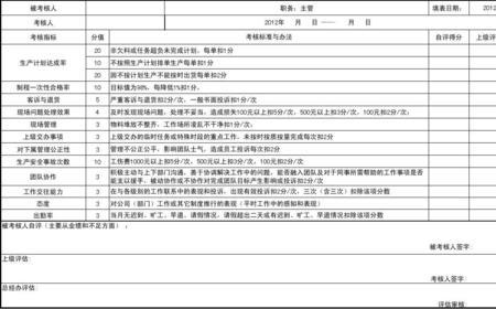 怎么向领导申请加绩效