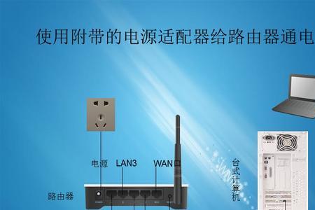 86型无线路由器安装方法