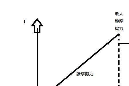和力的意思