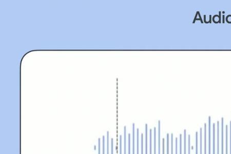 aigc技术原理