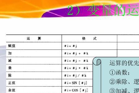 宏数据是什么意思