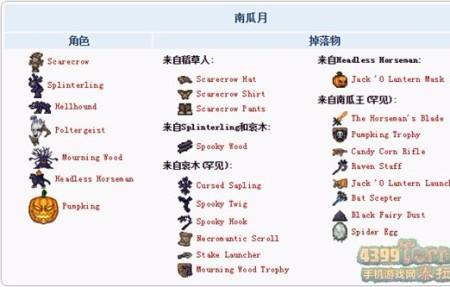 泰拉瑞亚阿比盖尔之花怎么才强