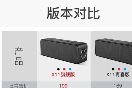 雷登x10音响怎么样