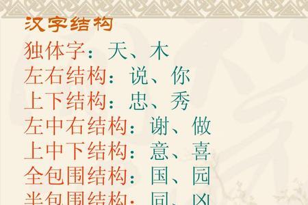 一年级左右结构的字有哪些