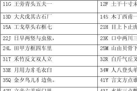 宝盖头和心和甫读什么