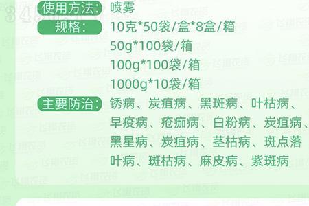 苯醚甲环唑的安全期