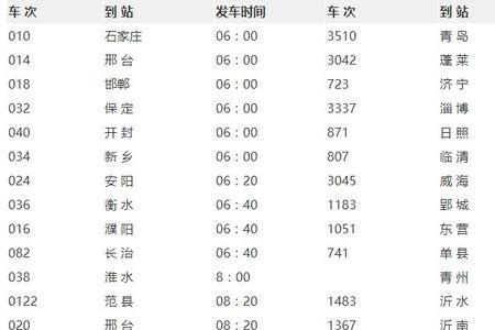 泰安汽车总站最晚发车时间