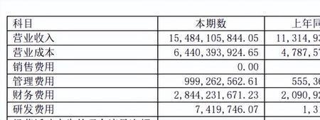 三峡能源2022分红派息时间