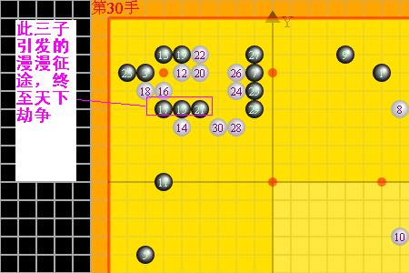 围棋中w加r是什么意思