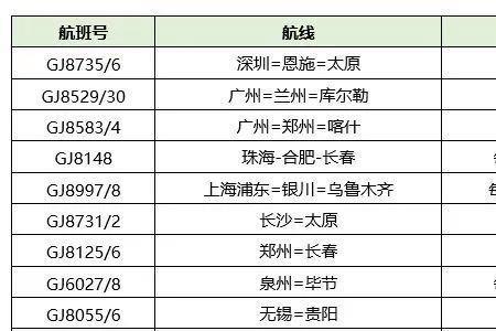 岳阳飞海口航班时间