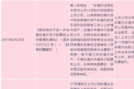 央属企业什么意思
