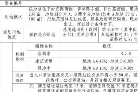 规划条件通知书哪个部门发的