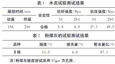 I级粉煤灰含水率标准