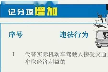 车辆交通安全管理法则包括
