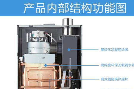 燃气热水器需要更换电池吗