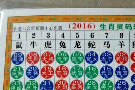 大吼一声方肯去是什么生肖