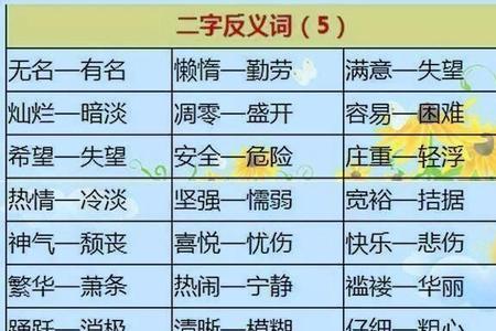 前后两字相反的近义词