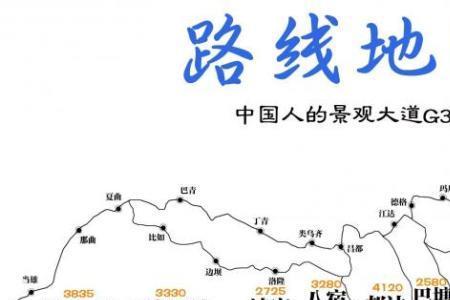 川藏线南线最高车速是多少